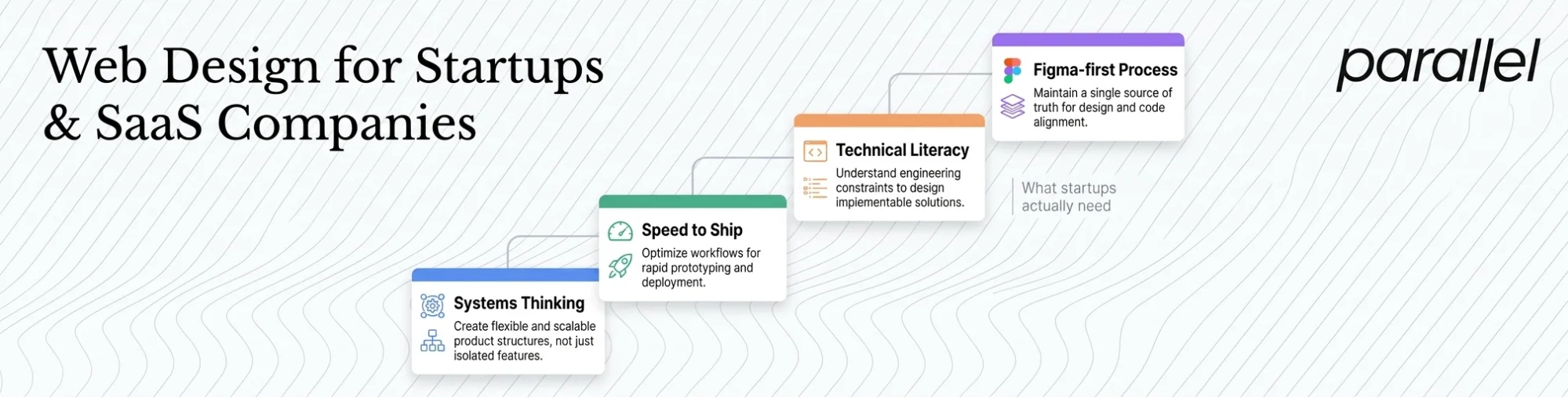 Web Design Agencies in San Antonio for Startups and SaaS Companies