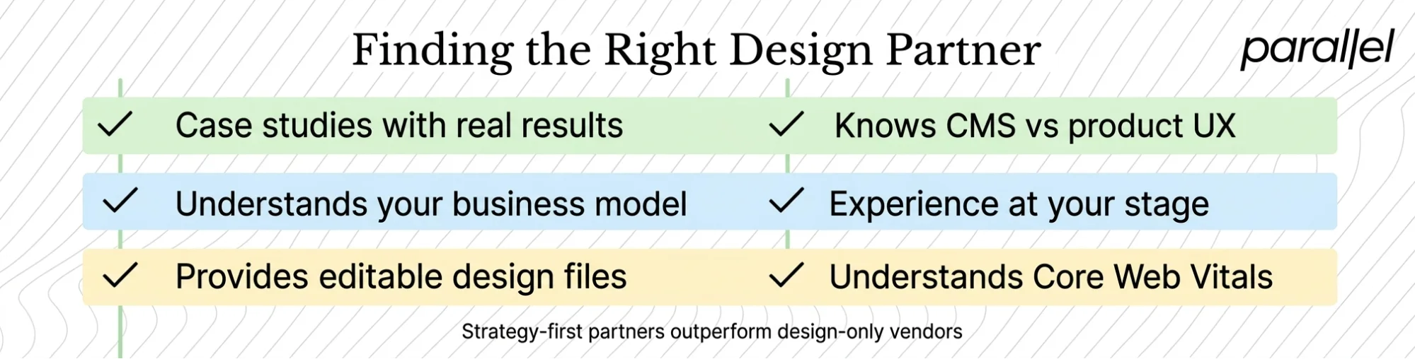 How to Find a Reliable Affordable Web Design Partner Without Wasting Budget