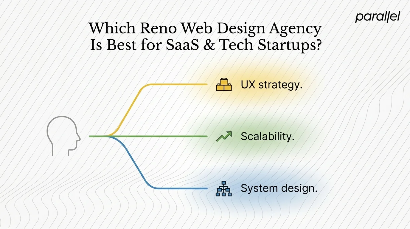 Which Reno Web Design Agency Is Best for SaaS and Tech Startups?