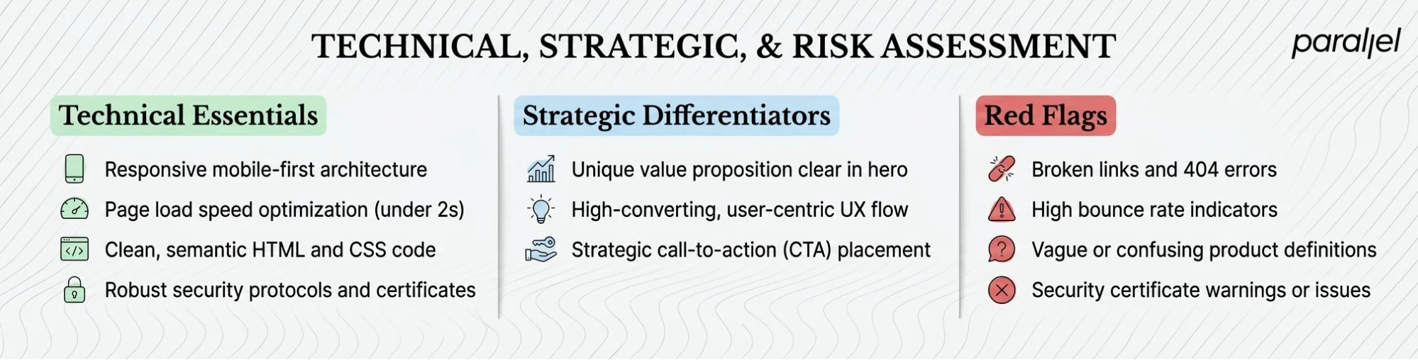 What Should I Look for in a Reno Web Design Company?