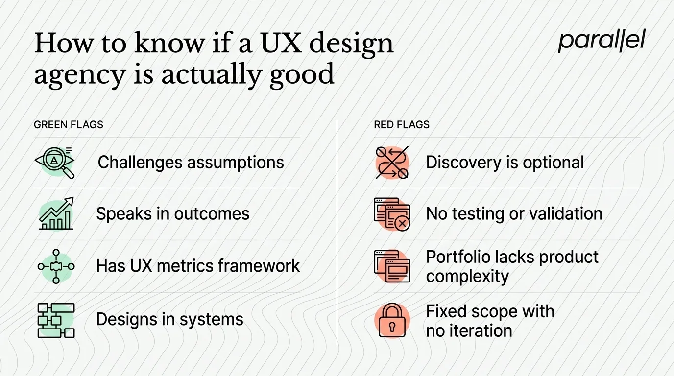 How to Know If a UX Design Agency Is Actually Good: Red Flags and Green Flags