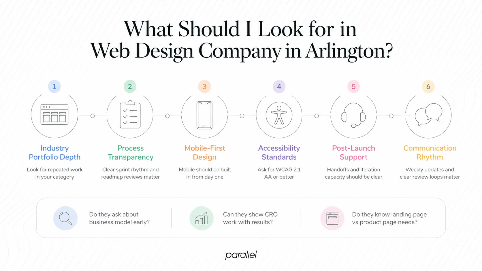 What Should I Look for in a Web Design Company in Arlington?