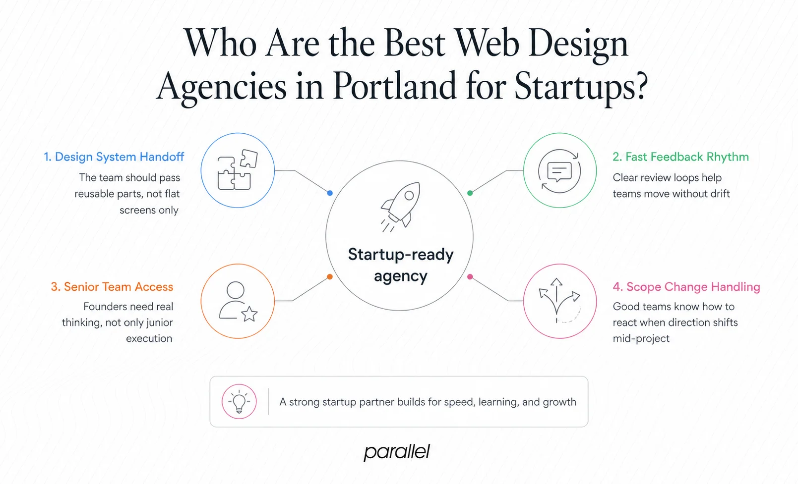 Who Are the Best Web Design Agencies in Portland for Startups?