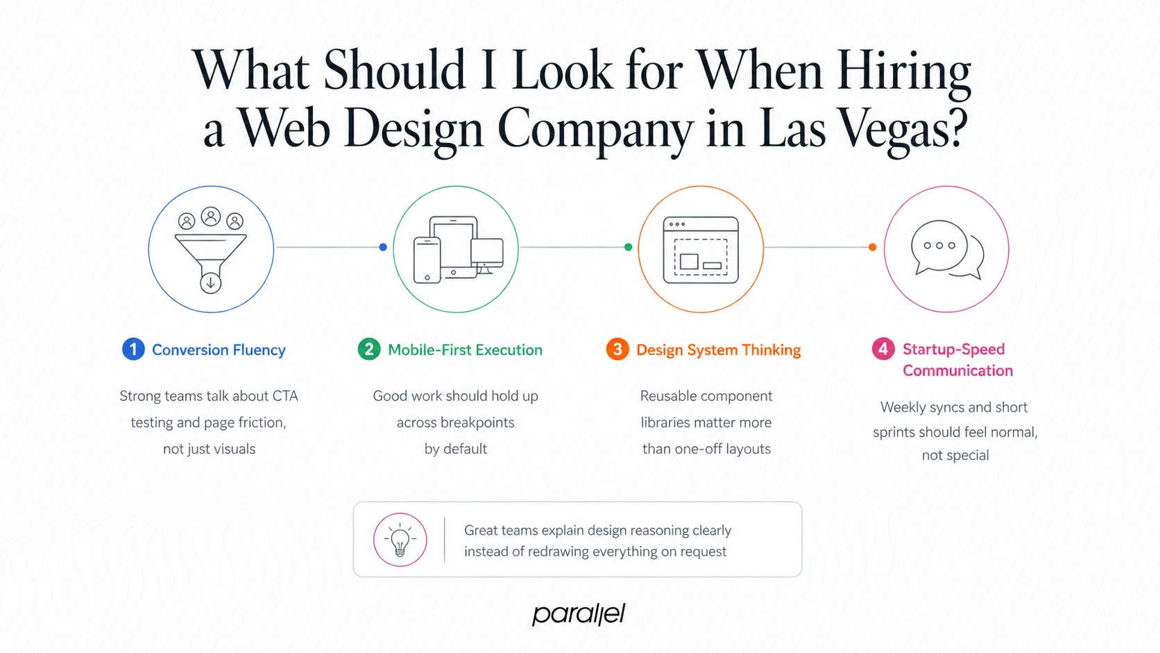 What Should I Look for When Hiring a Web Design Company in Las Vegas?