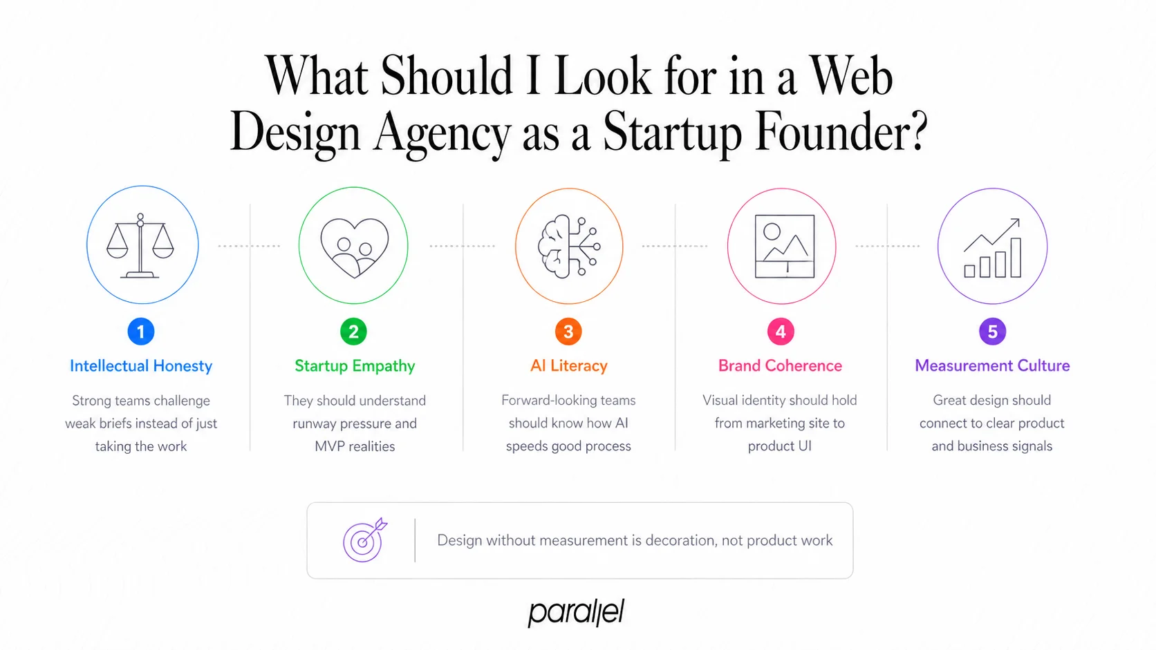 What Should I Look for in a Web Design Agency as a Startup Founder?