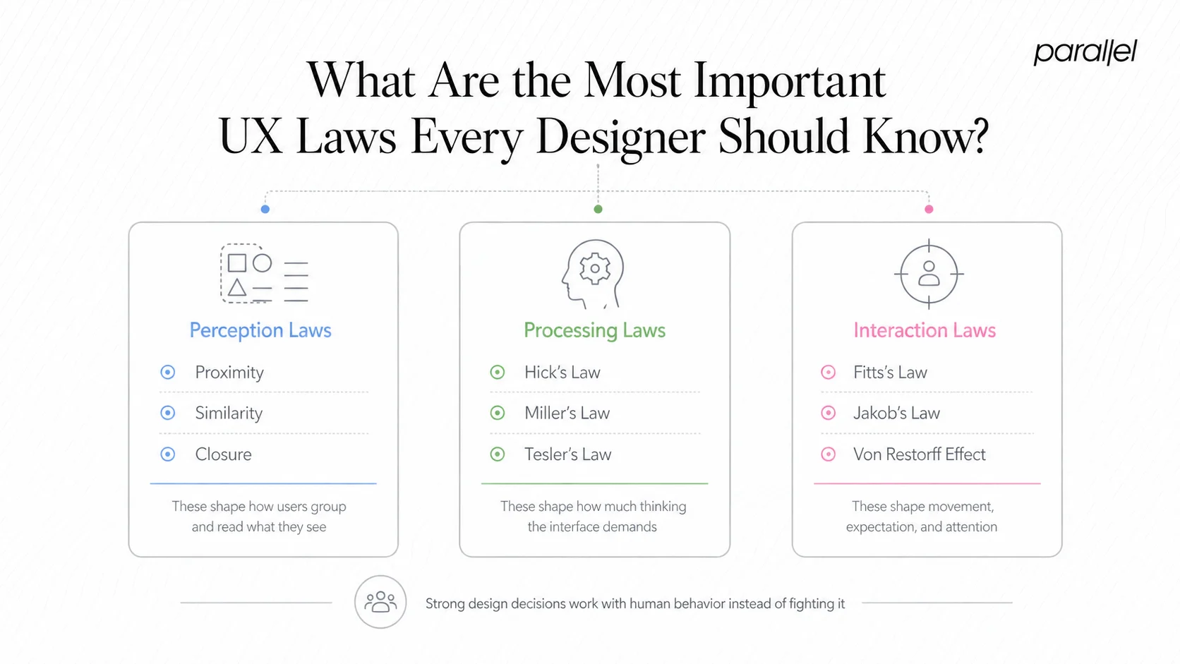 What Are the Most Important UX Laws Every Designer Should Know?