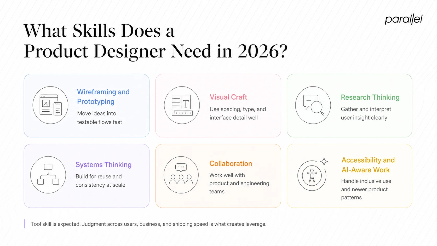 What Skills Does a Product Designer Need in 2026?