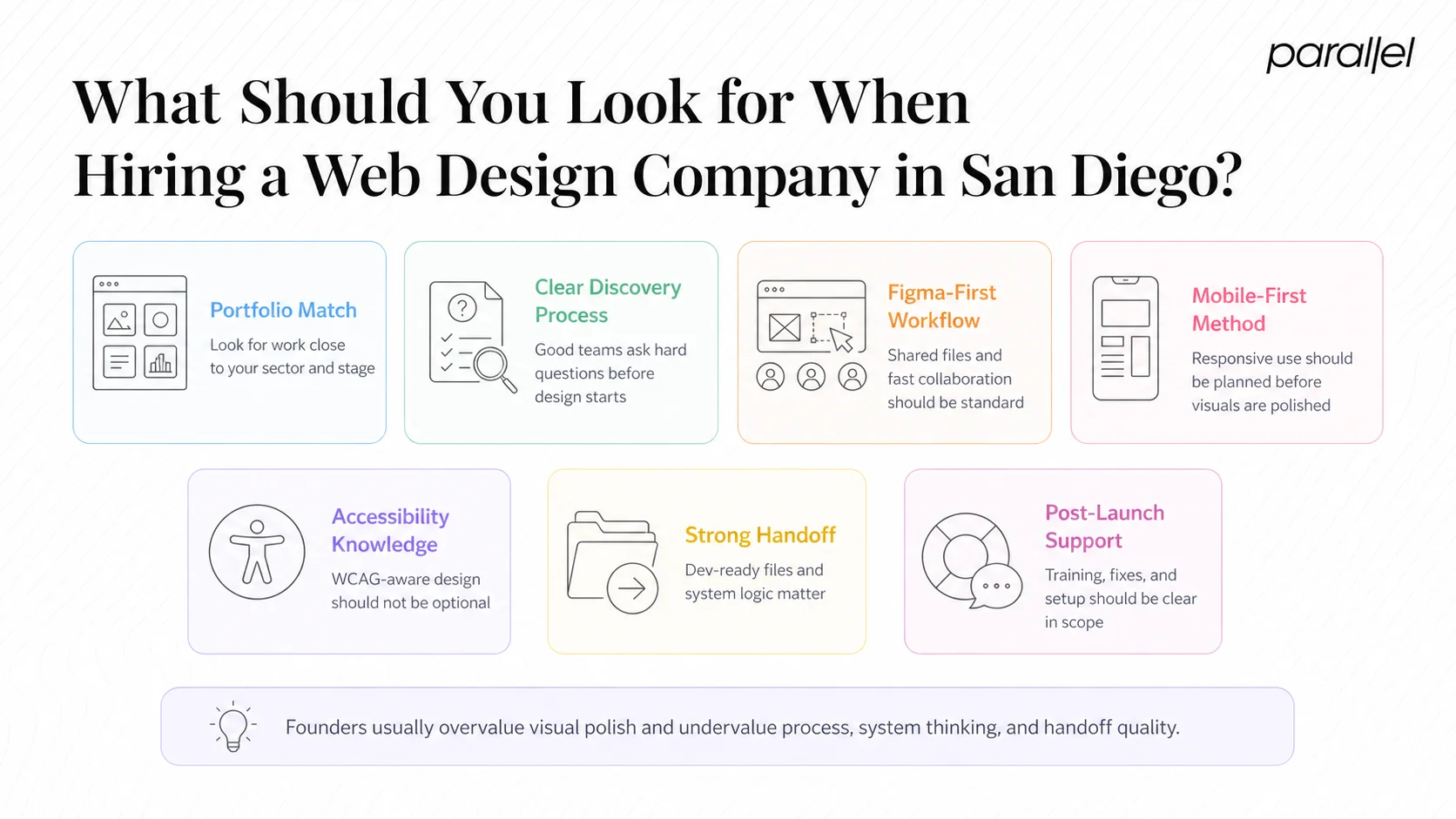 What Should You Look for When Hiring a Web Design Company in San Diego?