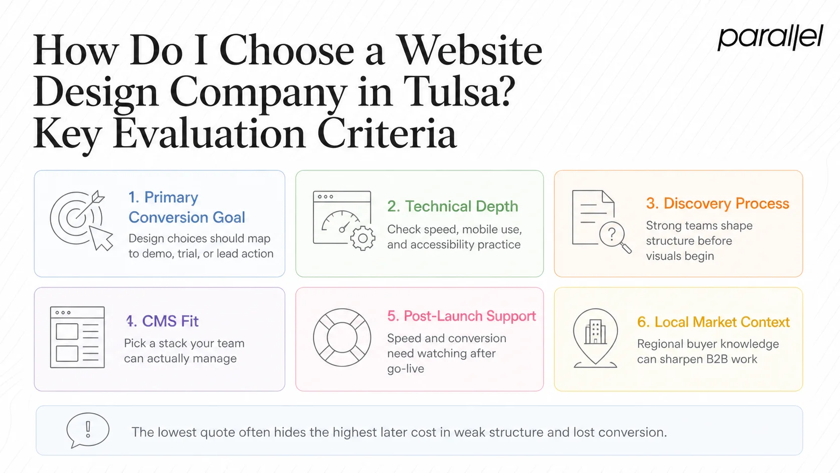 How Do I Choose a Website Design Company in Tulsa? Key Evaluation Criteria