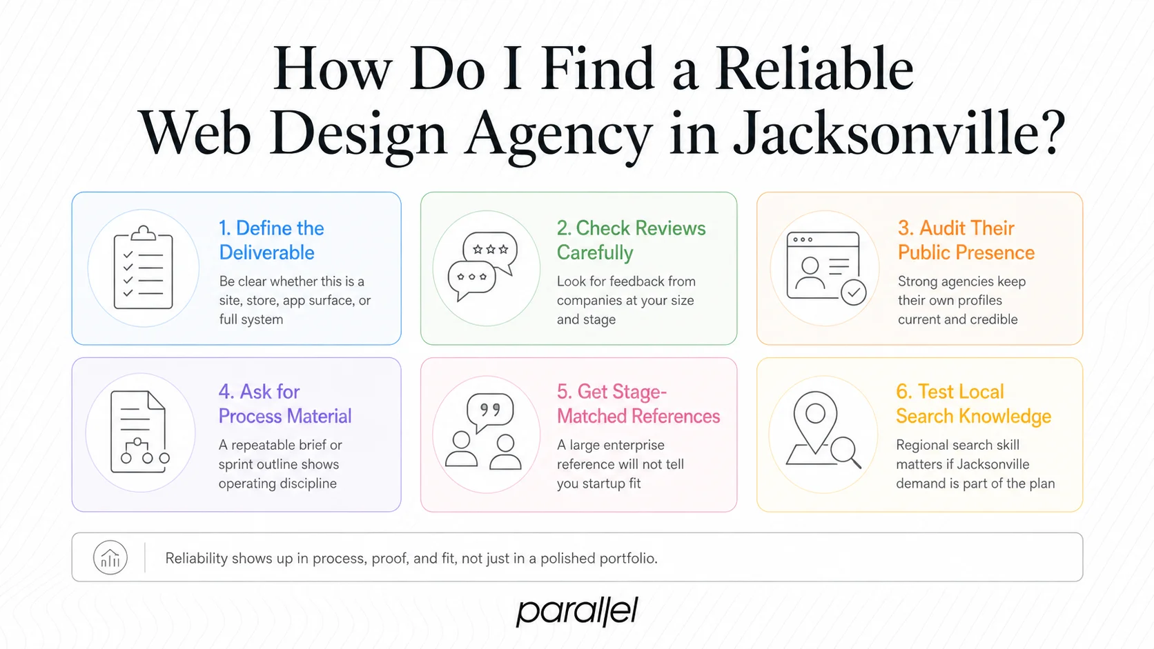 How Do I Find a Reliable Web Design Agency in Jacksonville?