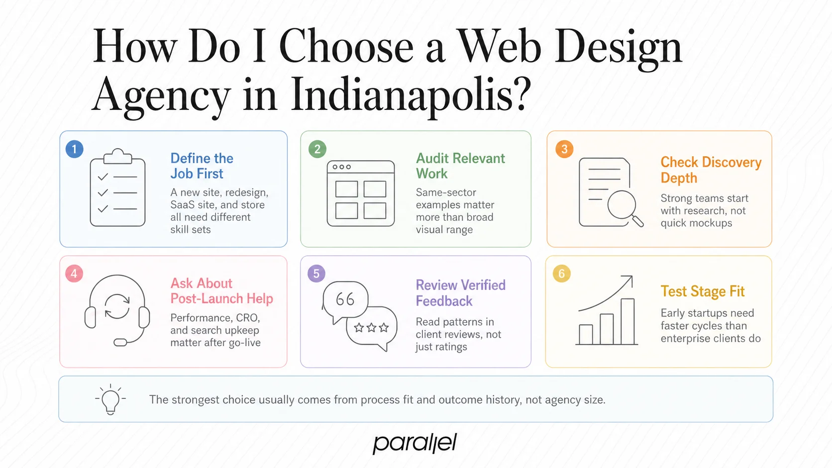 How Do I Choose a Web Design Agency in Indianapolis?