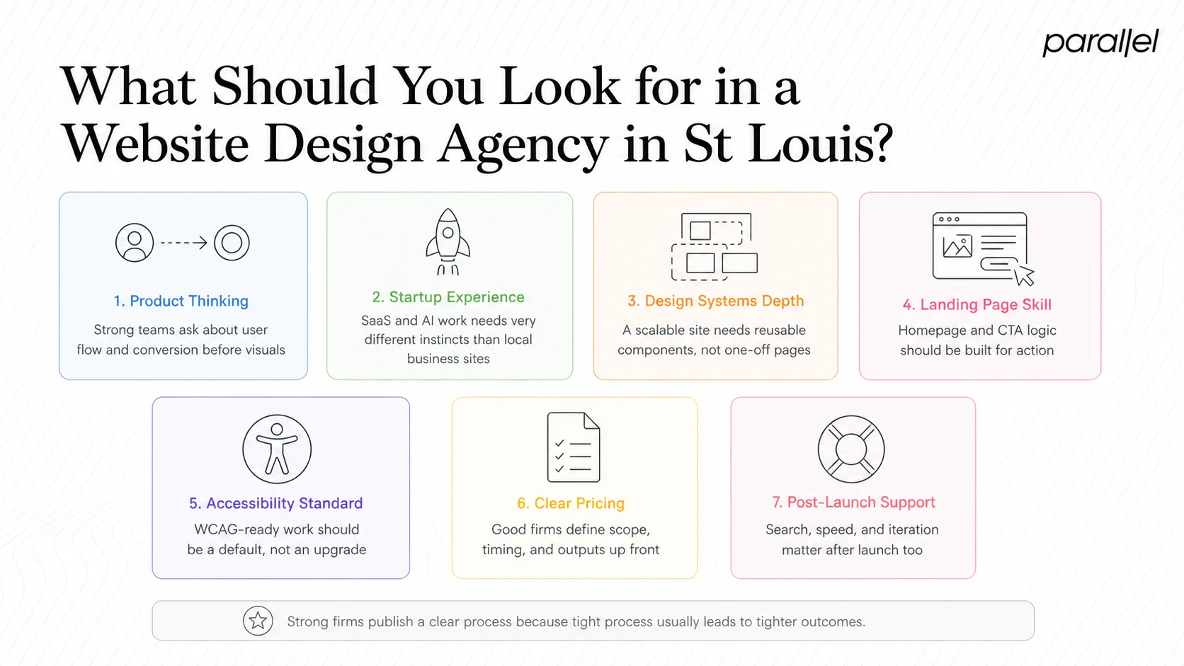 What Should You Look for in a Website Design Agency in St Louis?