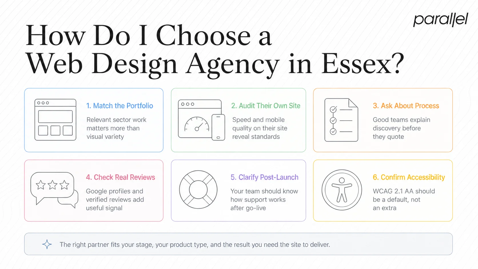 How Do I Choose a Web Design Agency in Essex?