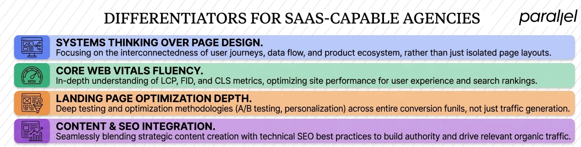 Top Web Design Agencies in Orlando for SaaS Startups: What Actually Differentiates Them