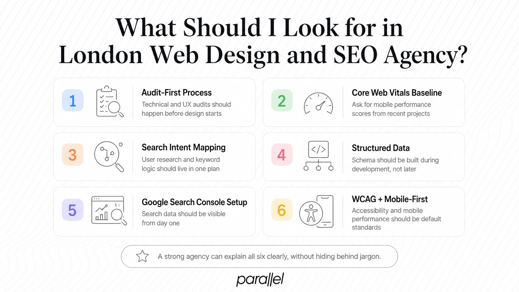 What Should I Look for in a London Web Design and SEO Agency?