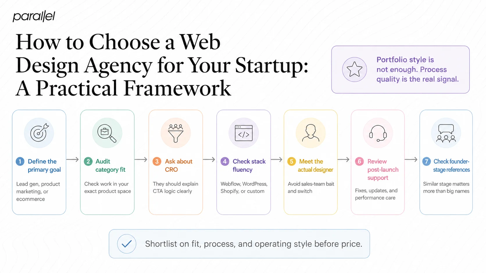 How to Choose a Web Design Agency for Your Startup: A Practical Framework
