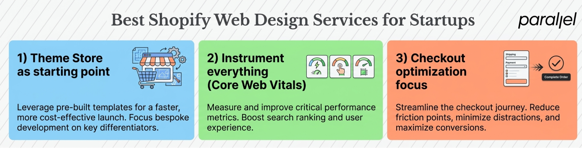 Best Shopify Web Design Services for Startups: What Actually Matters