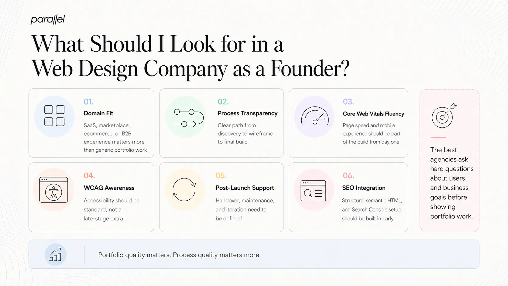 What Should I Look for in a Web Design Company as a Founder?