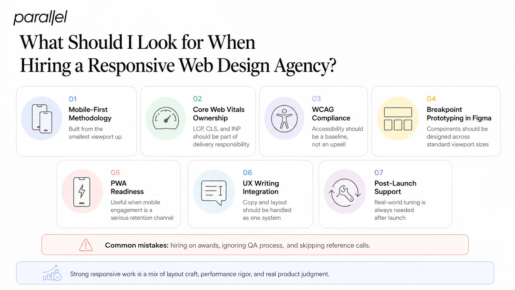 What Should I Look for When Hiring a Responsive Web Design Agency?