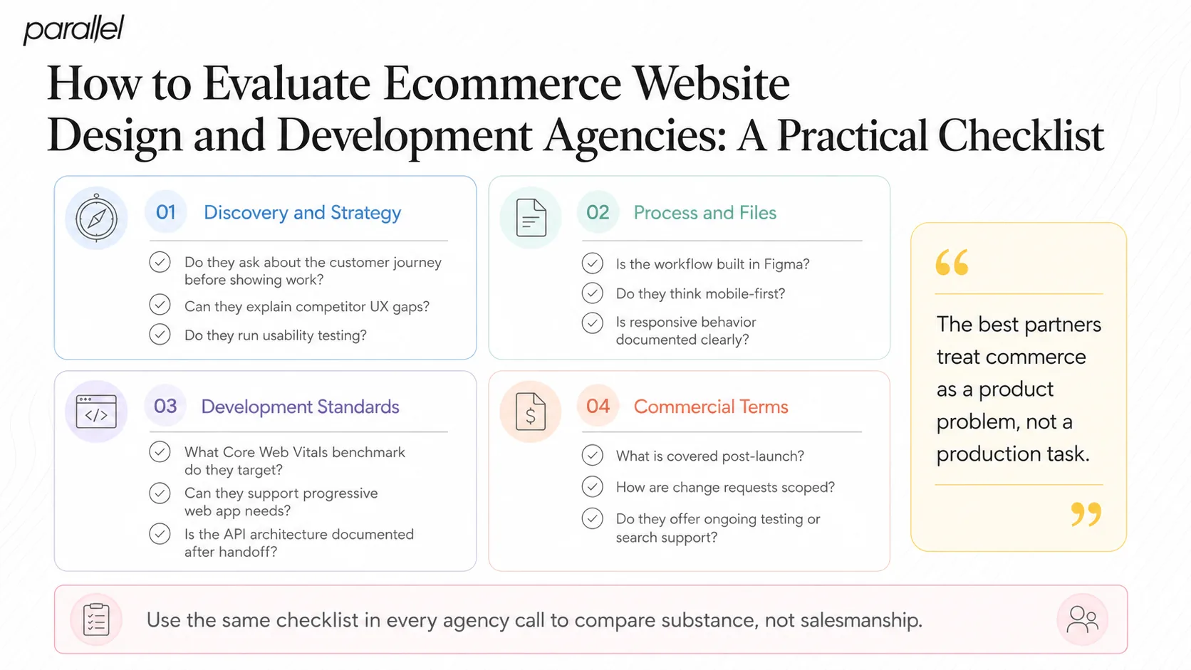 How to Evaluate Ecommerce Website Design and Development Agencies: A Practical Checklist