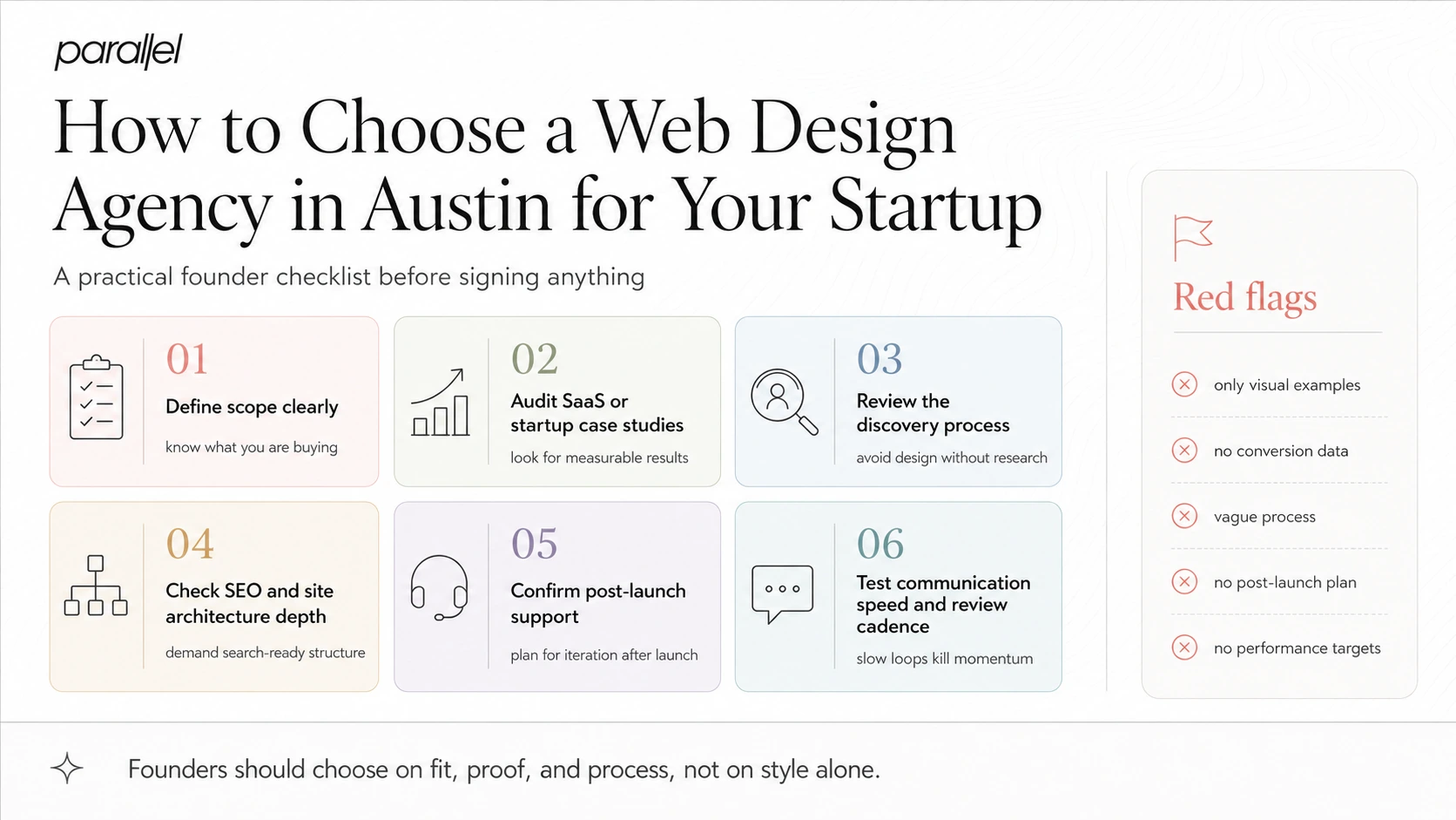 How to Choose a Web Design Agency in Austin for Your Startup