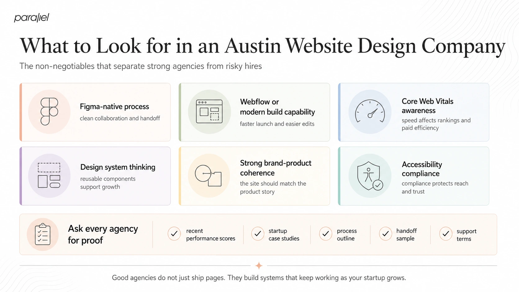 What to Look for in an Austin Website Design Company: Non-Negotiables