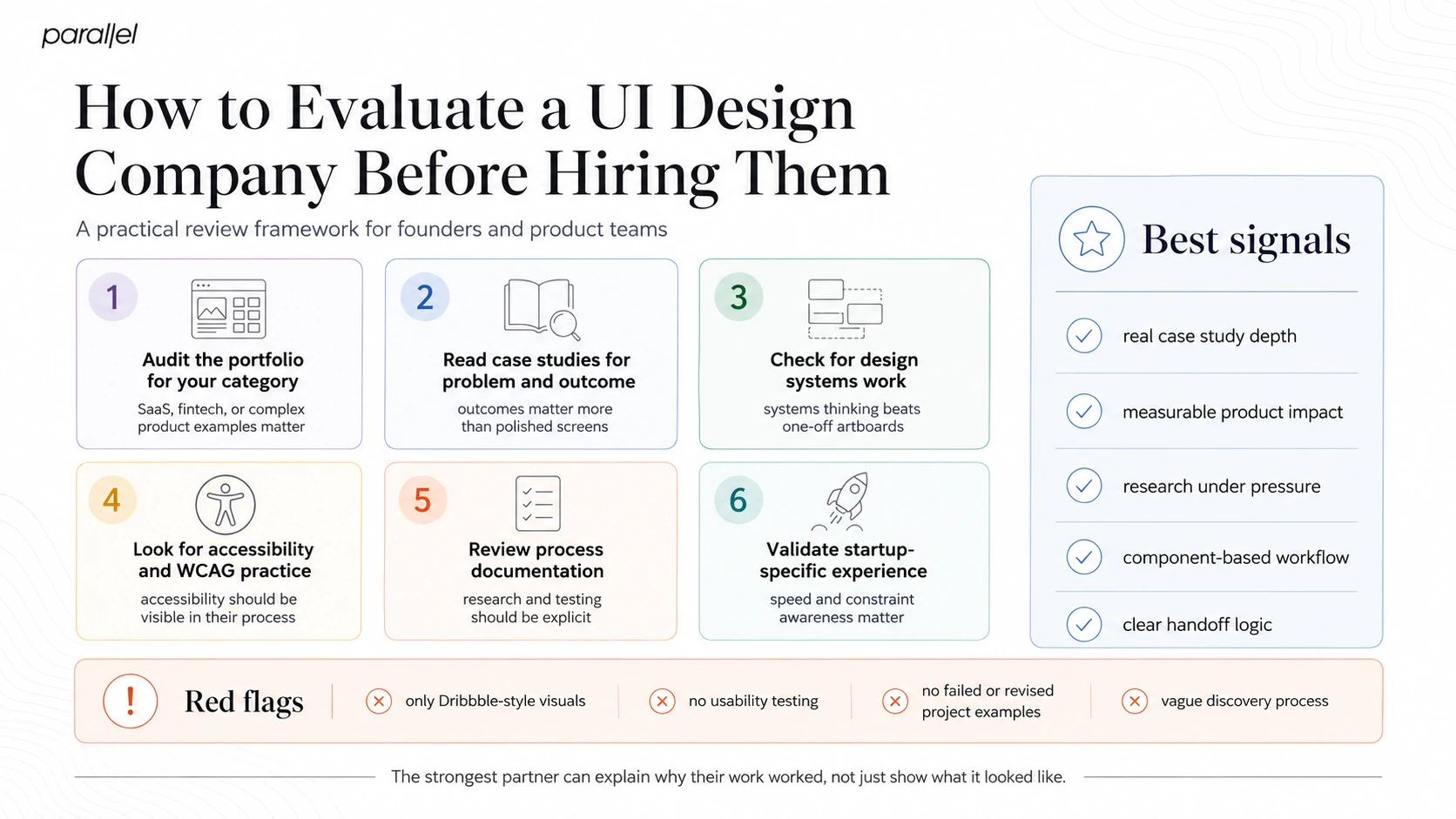 How to Evaluate a UI Design Company Before Hiring Them
