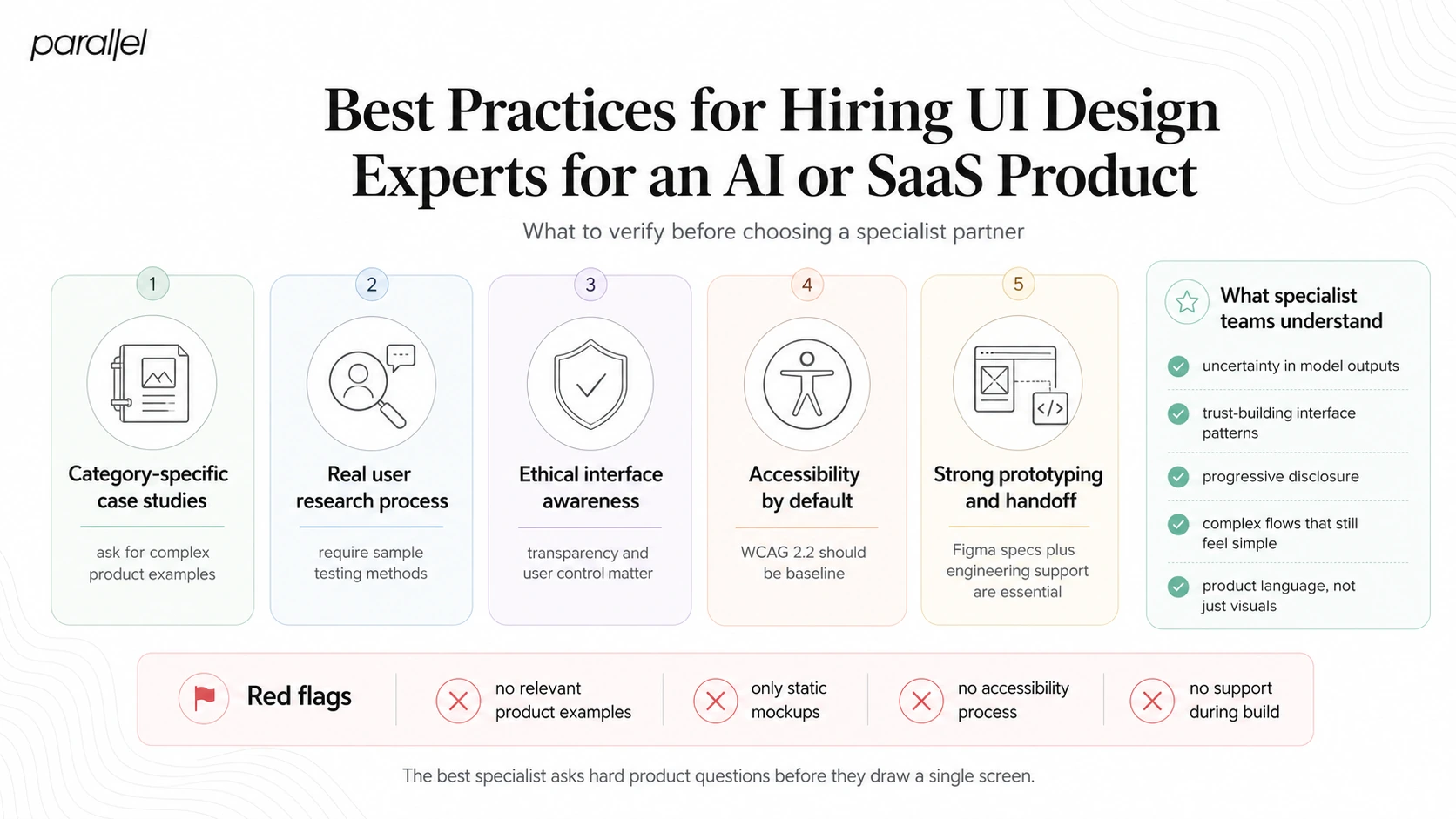 Best Practices for Hiring UI Design Experts for an AI or SaaS Product in 2026