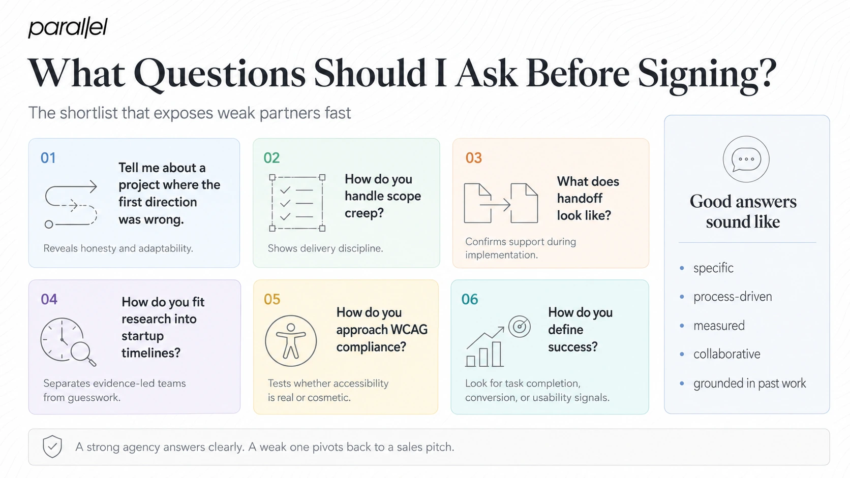 What Questions Should I Ask a UI Design Agency Before Signing a Contract?