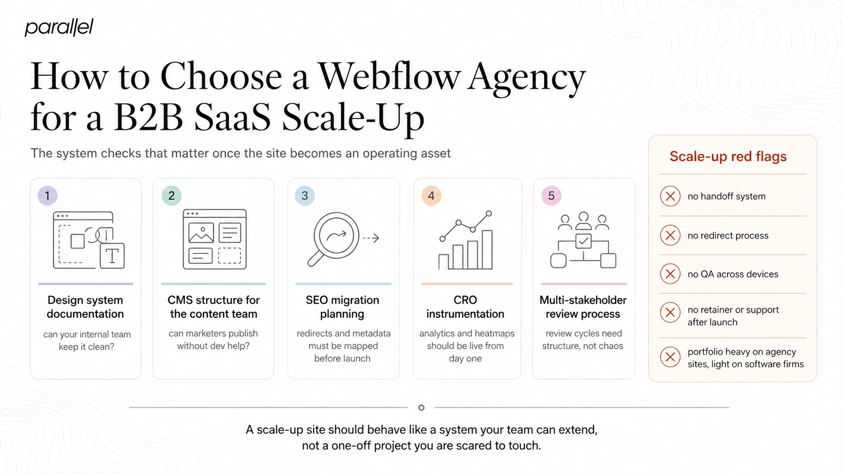 How to Choose a Webflow Agency for a B2B SaaS Scale-Up