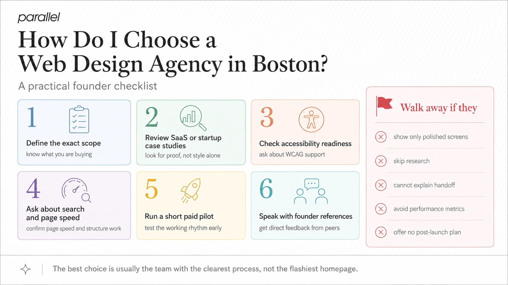 How Do I Choose a Web Design Agency in Boston?
