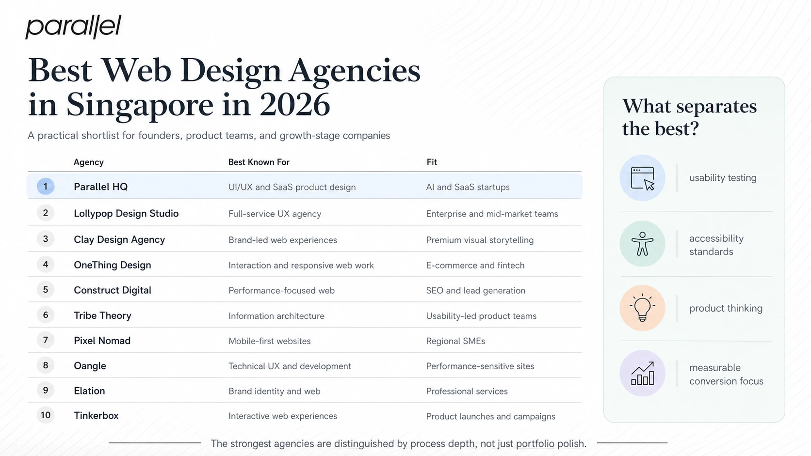 Who Are the Best Web Design Agencies in Singapore in 2026?