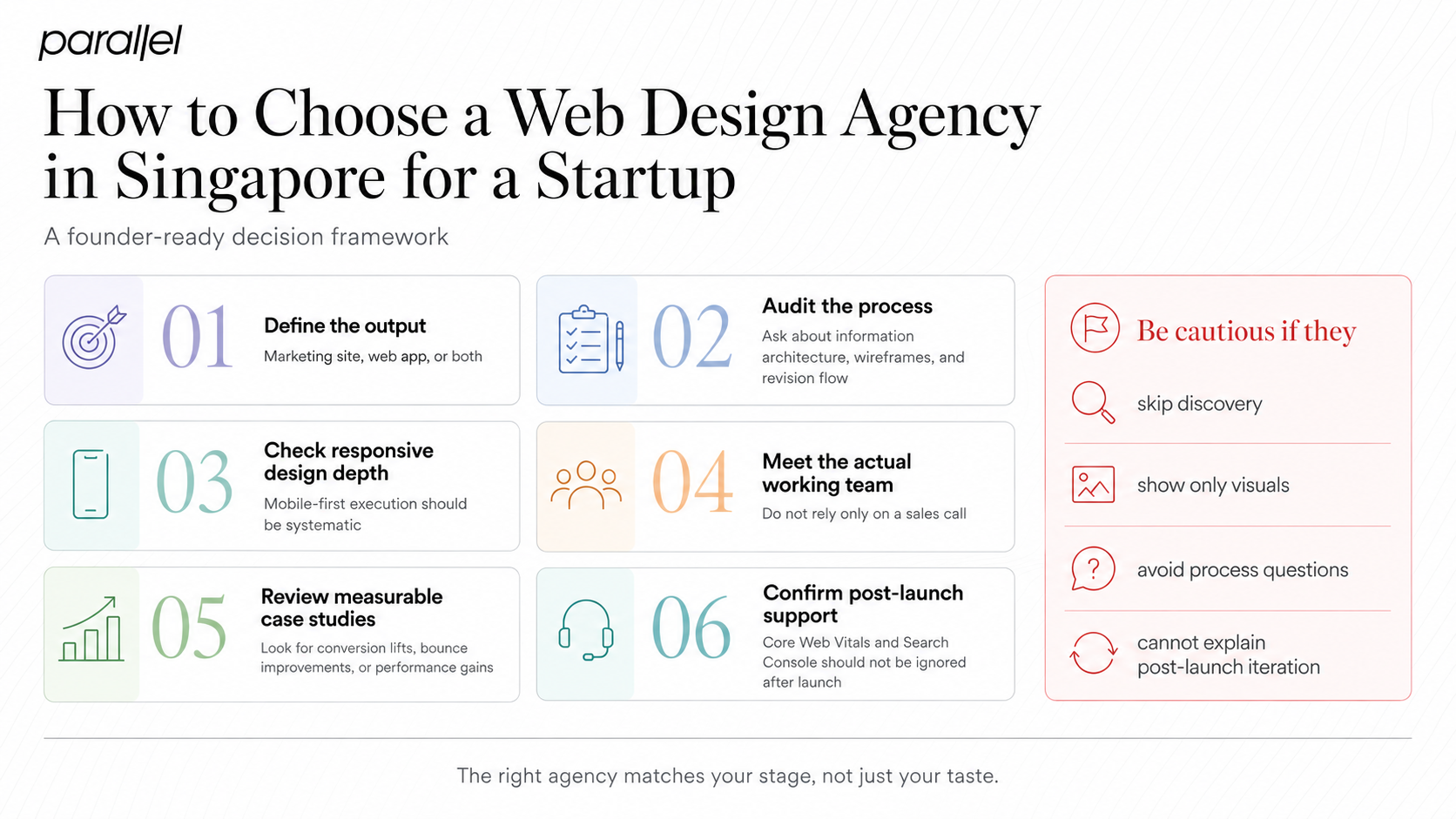 How to Choose a Web Design Agency in Singapore for a Startup