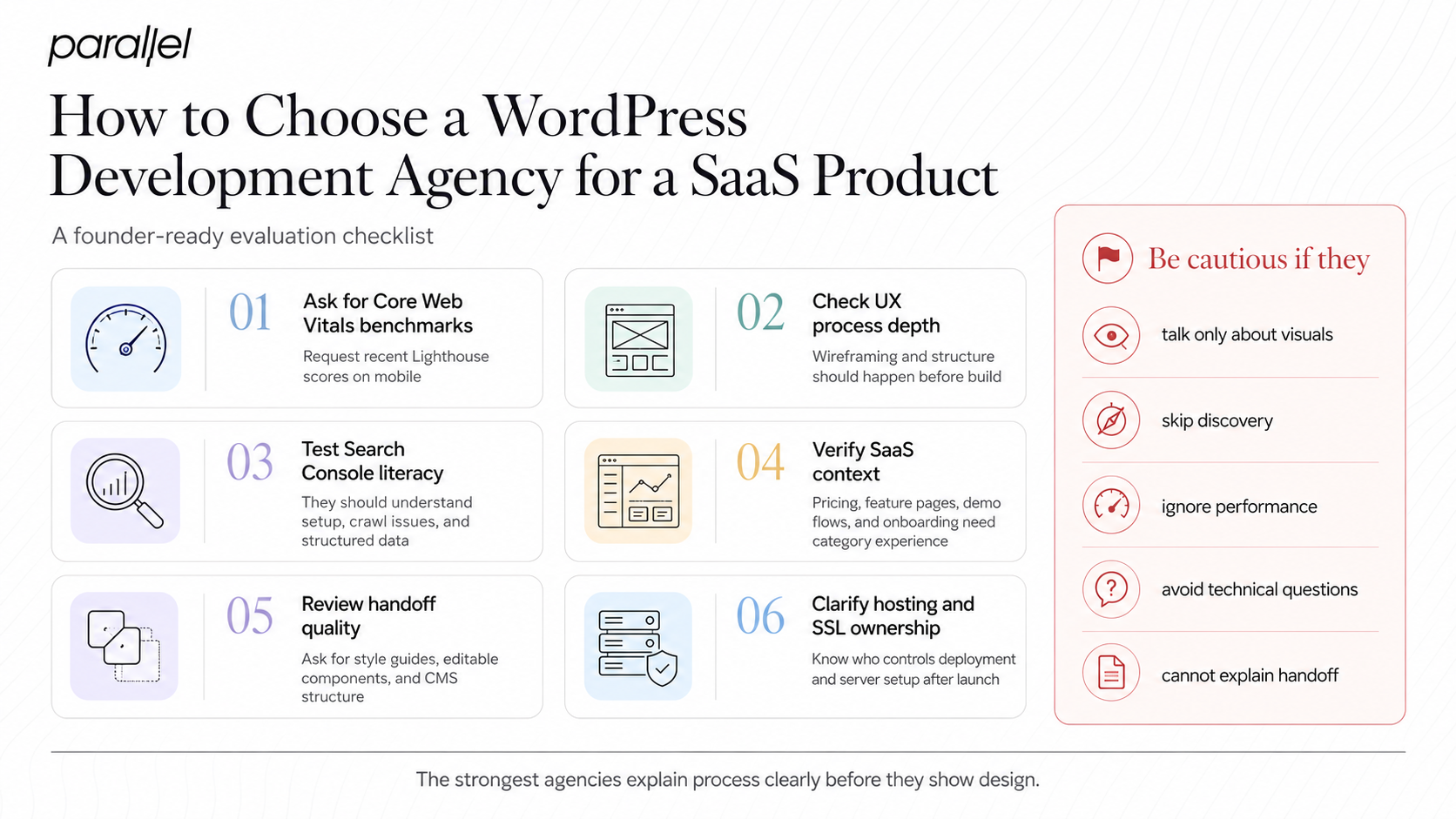 How to Choose a WordPress Development Agency for a SaaS Product