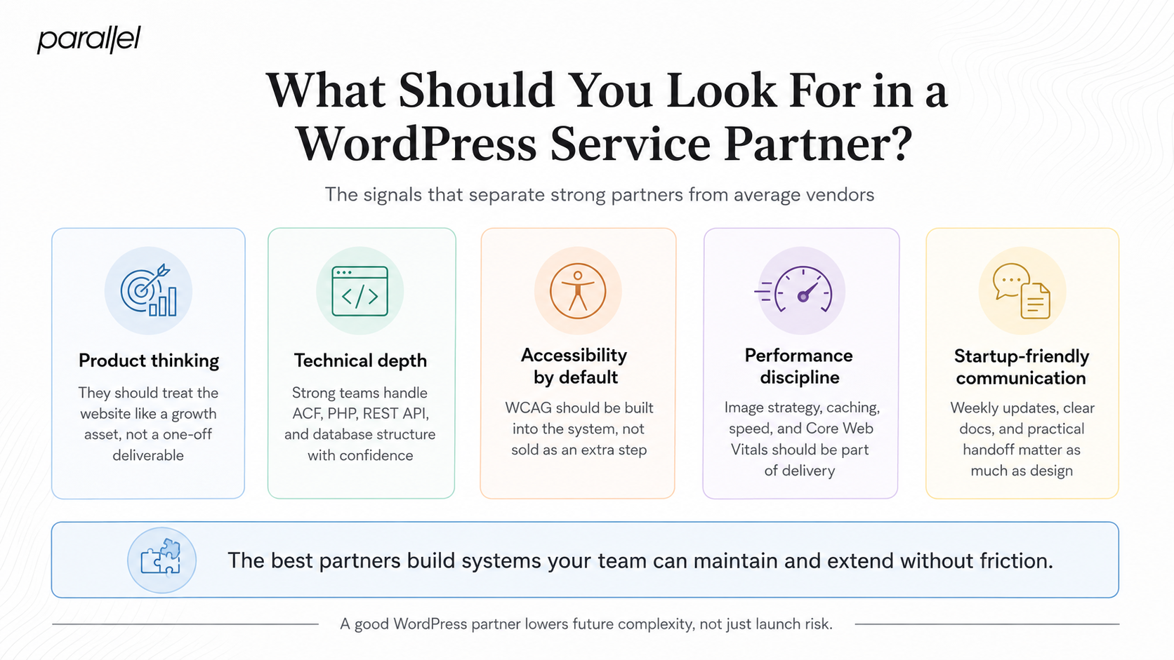 What Should I Look for in a WordPress Website Design and Development Service?
