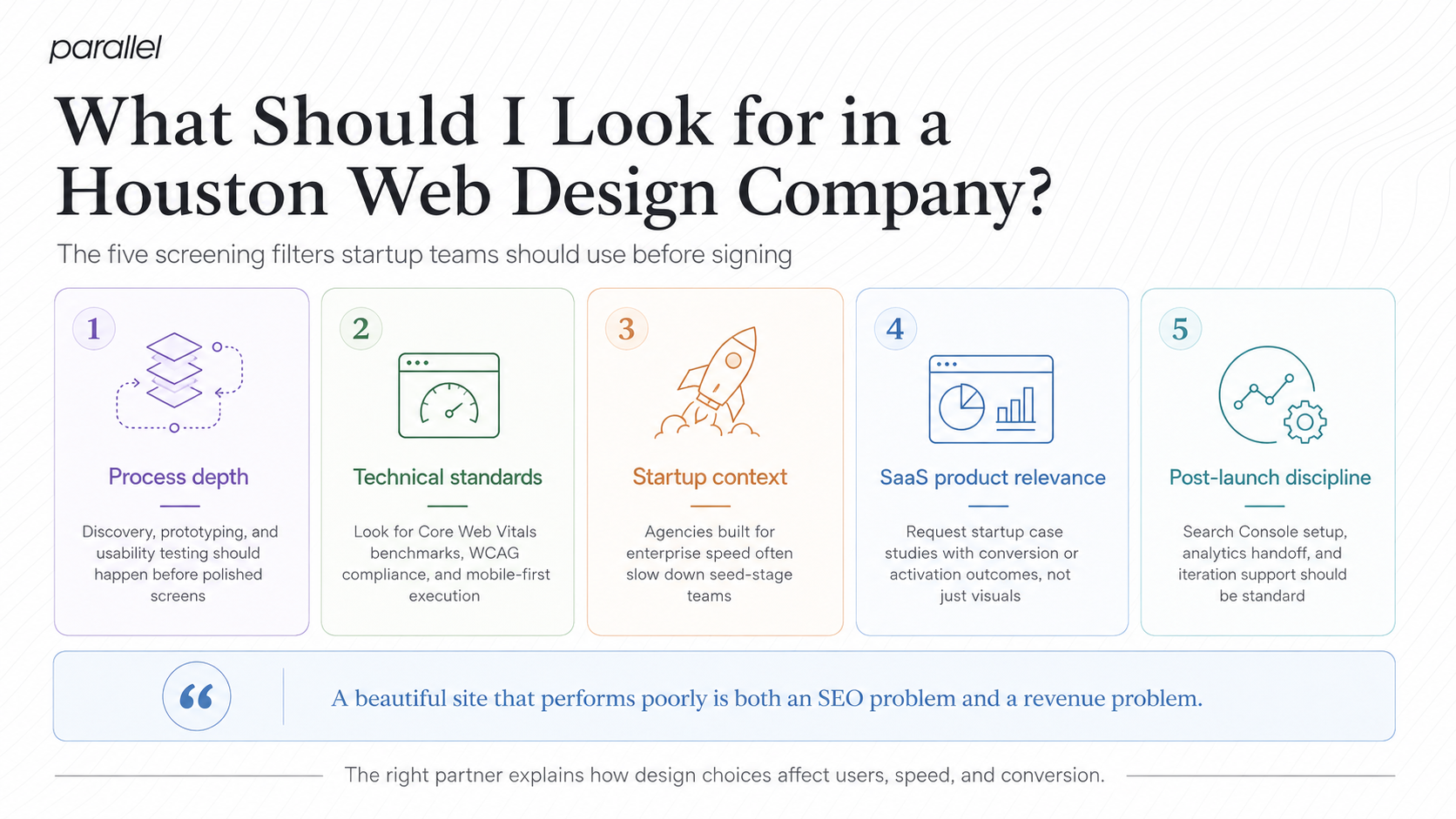 What Should I Look for in a Houston Web Design Company?