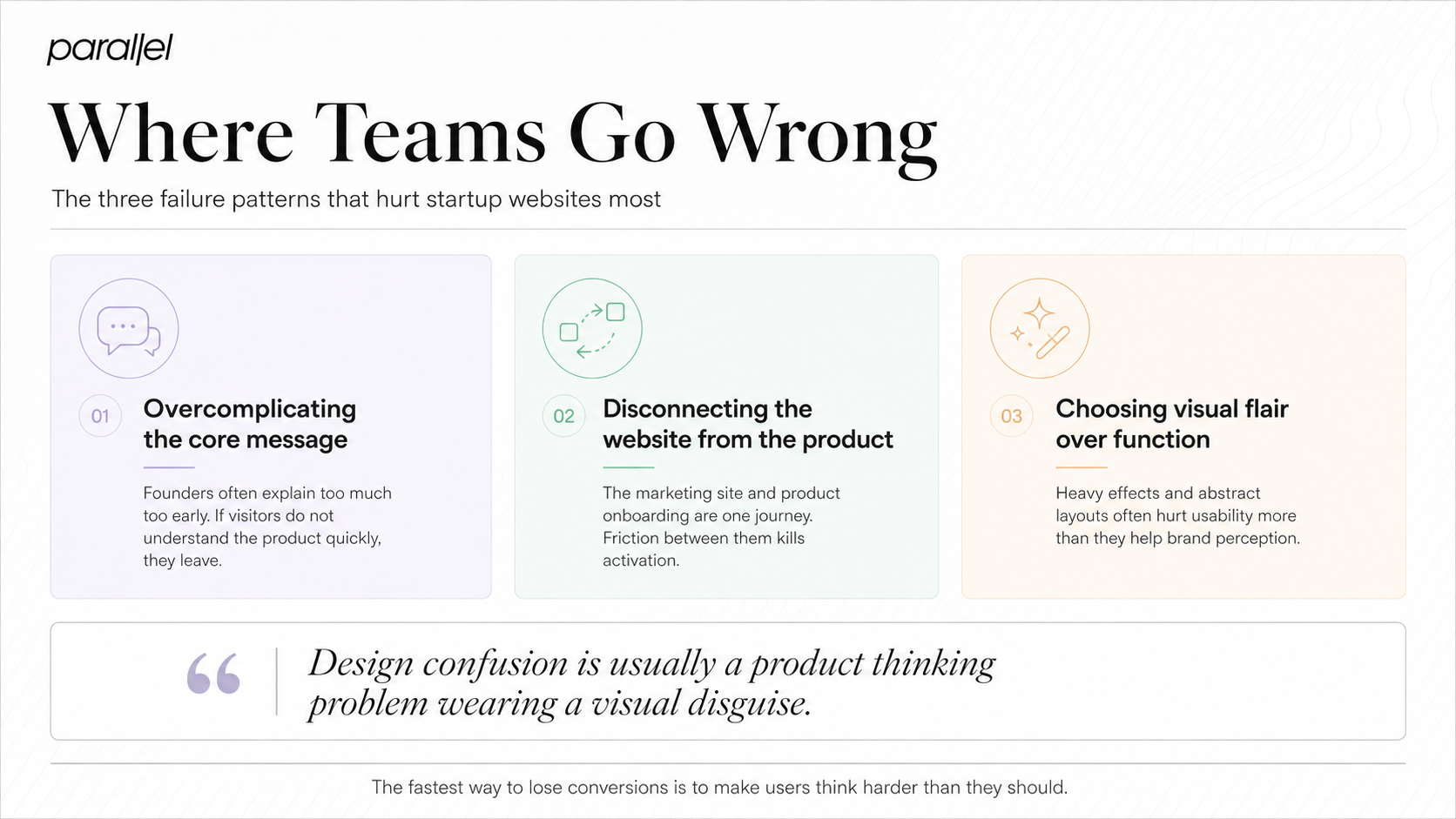 Where Teams Go Wrong