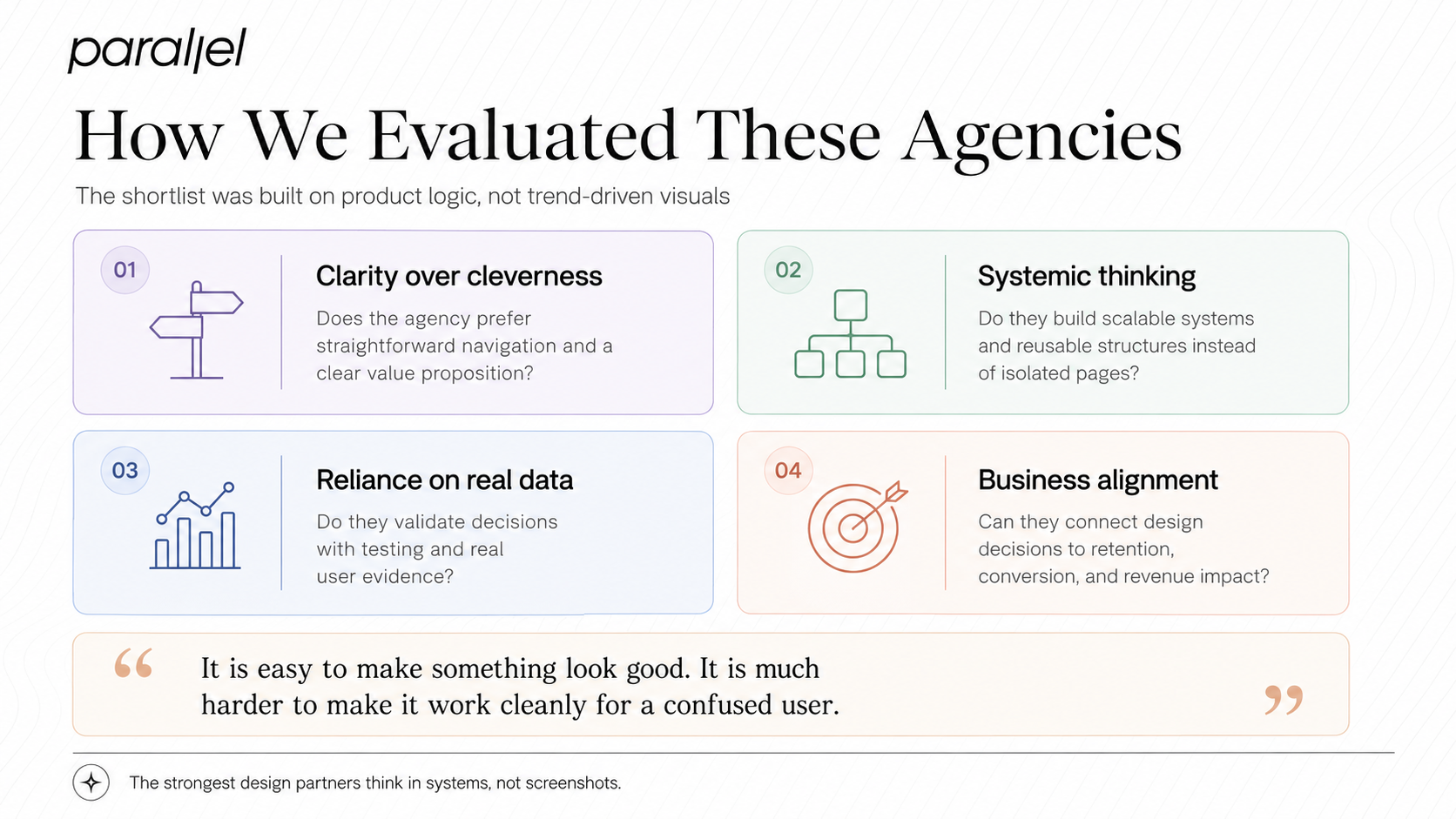 How we evaluated these agencies