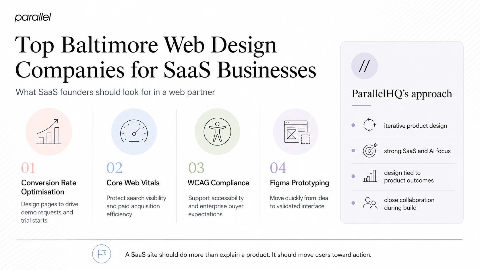 Who Are the Top Baltimore Web Design Companies for SaaS Businesses?