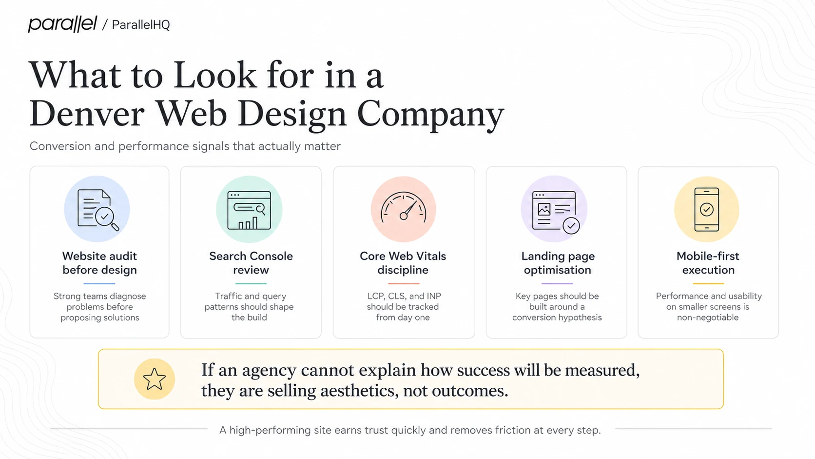 What Should I Look for in a Denver Web Design Company: Conversion and Performance