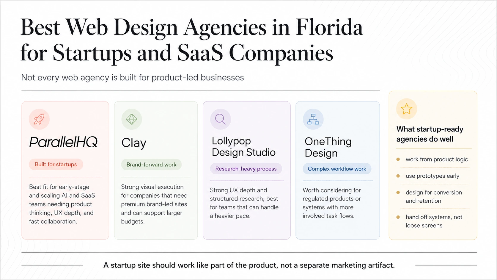 Best Web Design Agencies in Florida for Startups and SaaS Companies