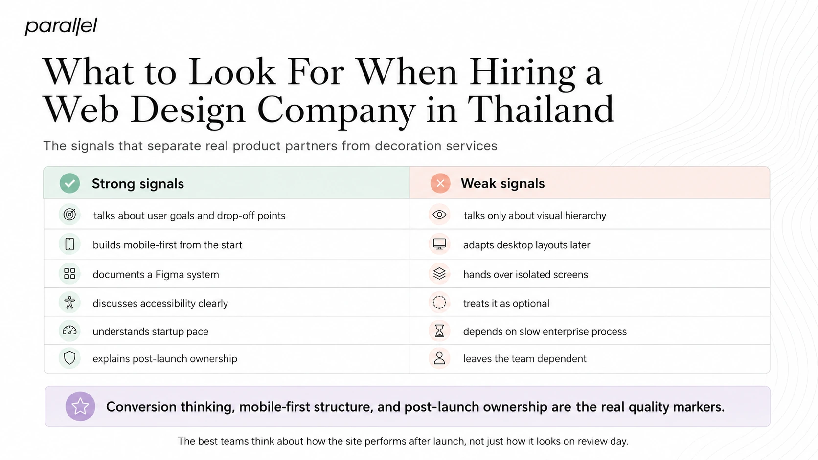 What Should I Look For When Hiring a Web Design Company in Thailand?