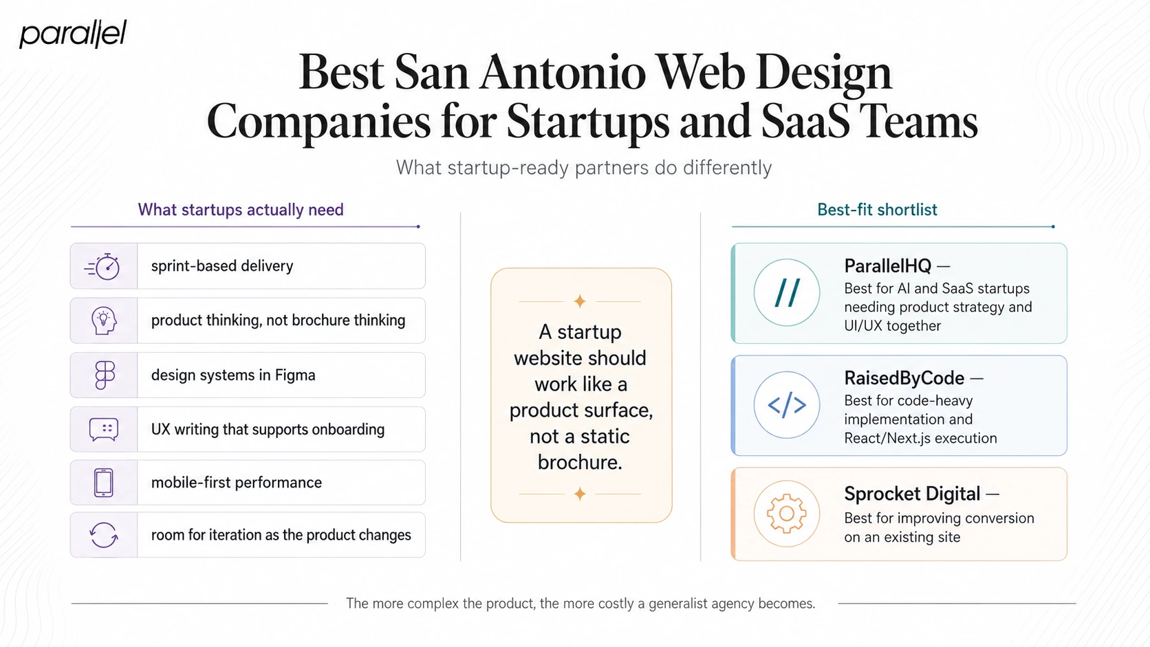 Best San Antonio Web Design Companies for Startups and SaaS Teams