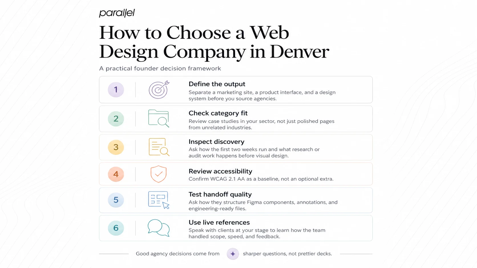 How to Choose a Web Design Company in Denver: A Decision Framework
