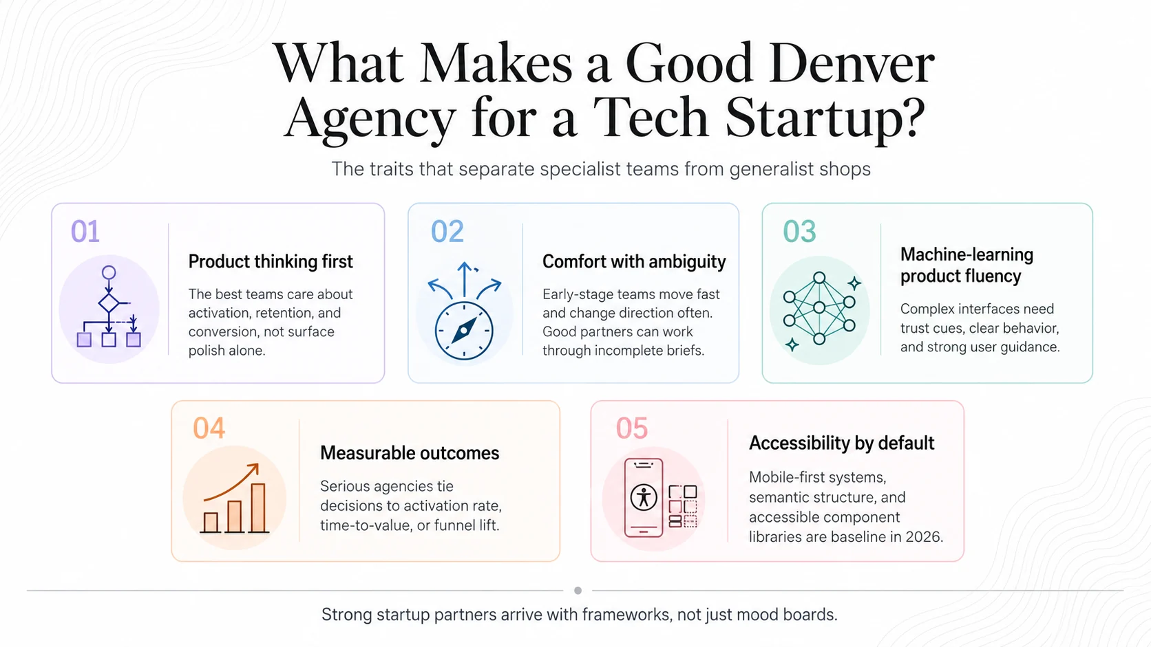 What Makes a Good Web Design Company for a Tech Startup in Denver?