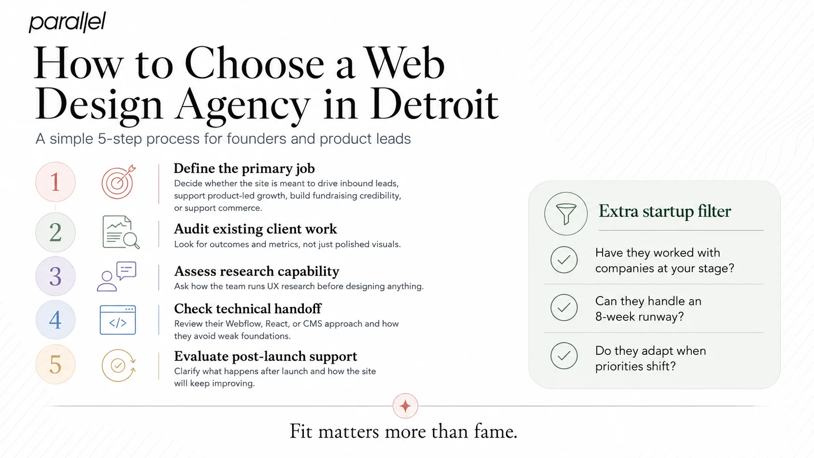 How Do I Choose a Web Design Agency in Detroit?