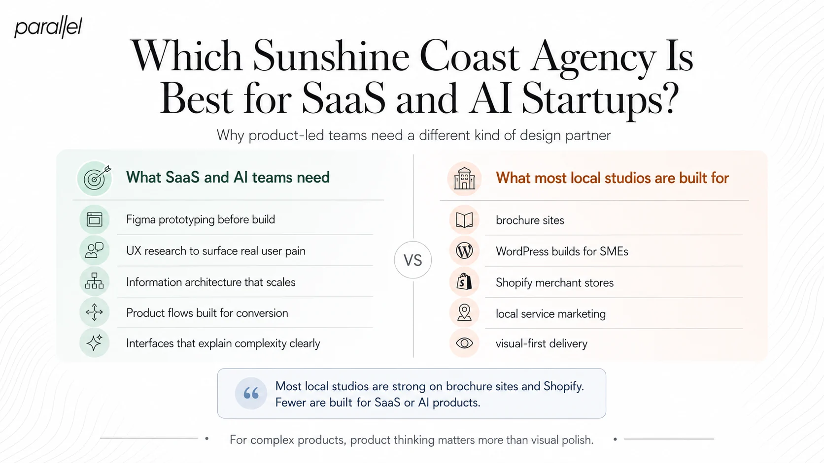 Which Sunshine Coast Web Design Agency Is Best for SaaS and AI Startups?