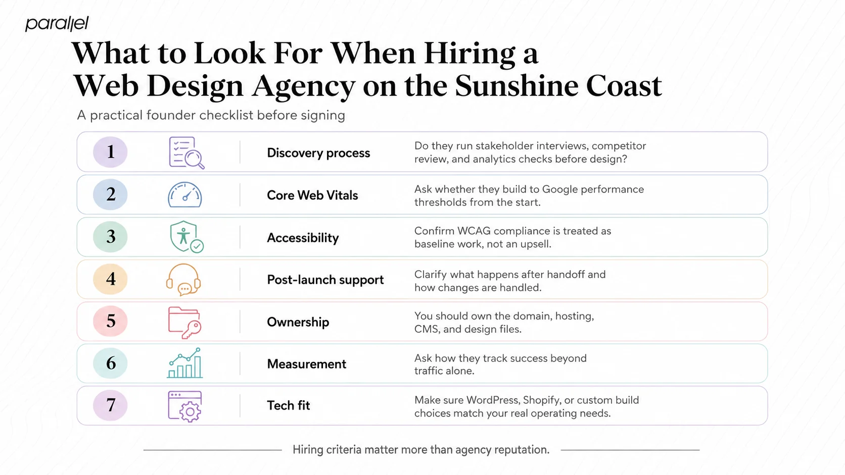 What to Look For When Hiring a Web Design Agency on the Sunshine Coast