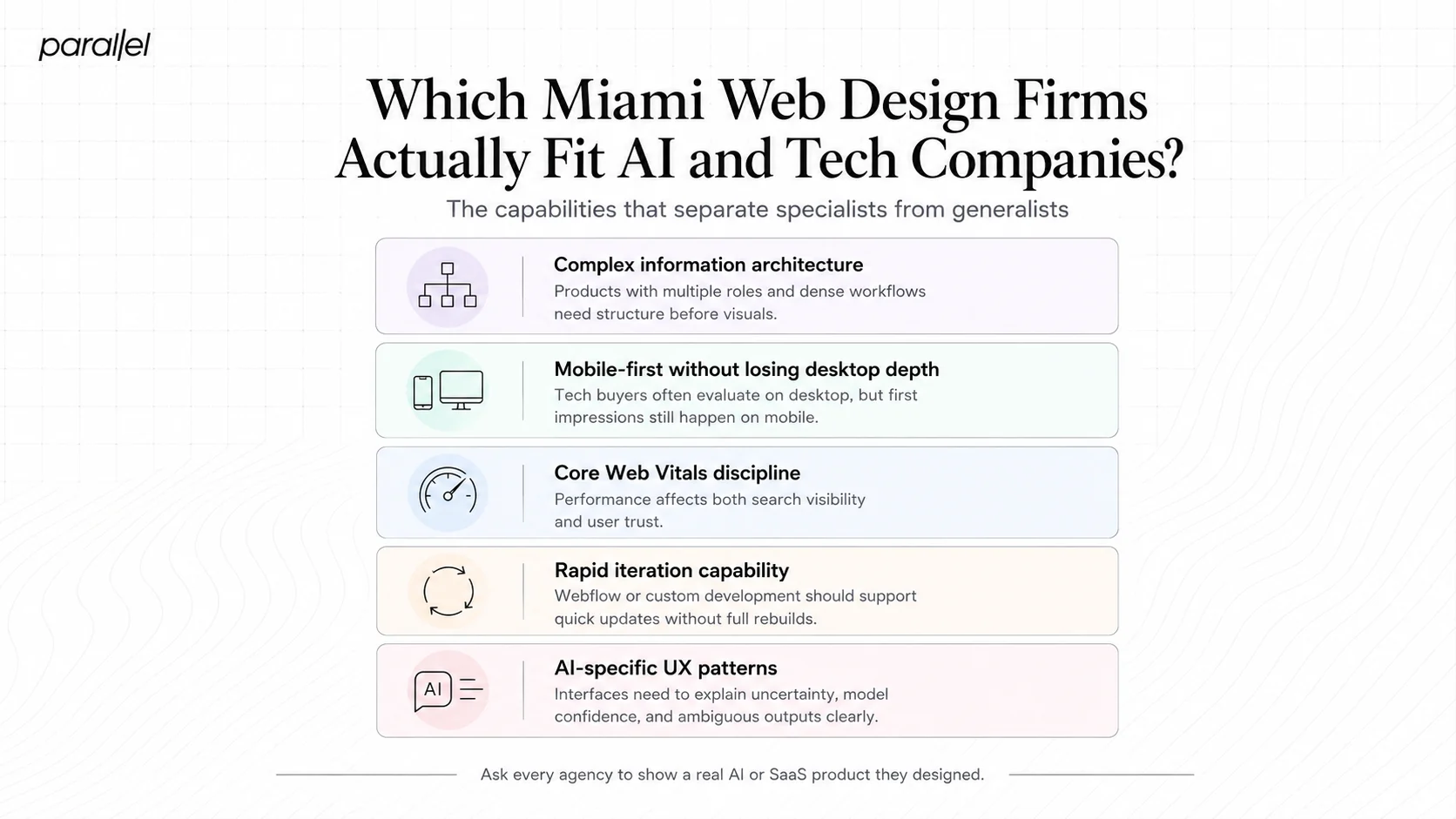 Which Miami Web Design Firm Specializes in AI and Tech Companies?