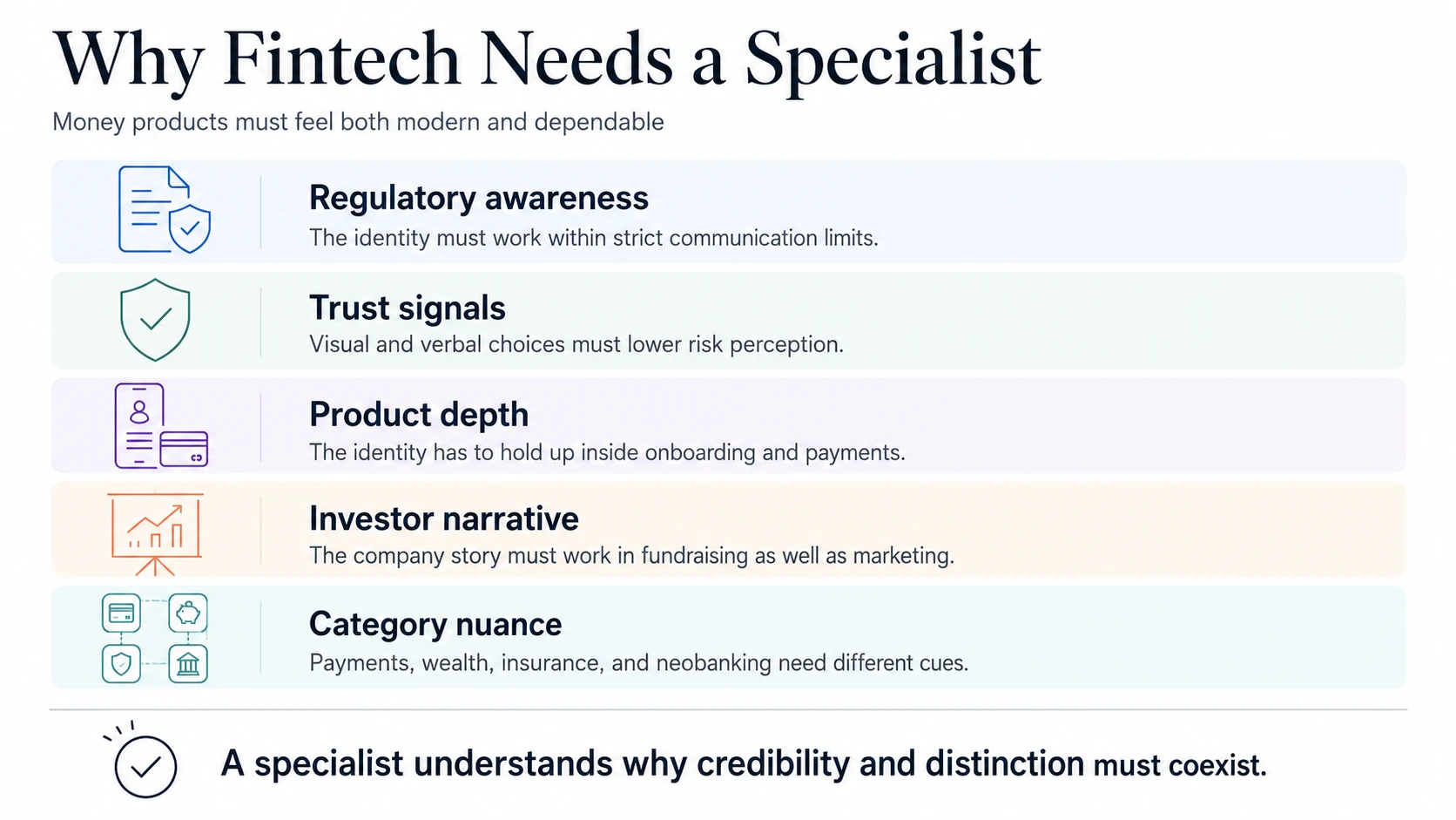 What Makes a Good Fintech Branding Agency Different from a Generalist